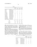 NEMATIC LIQUID CRYSTAL COMPOSITION AND LIQUID CRYSTAL DISPLAY ELEMENT     USING SAME diagram and image