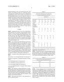 USE OF RENEWABLE OIL IN HYDROTREATMENT PROCESS diagram and image