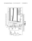 HYDROHALOGENATION OF VINYL TERMINATED POLYMERS AND THEIR FUNCTIONALIZED     DERIVATIVES FOR FOULING MITIGATION IN HYDROCARBON REFINING PROCESSES diagram and image