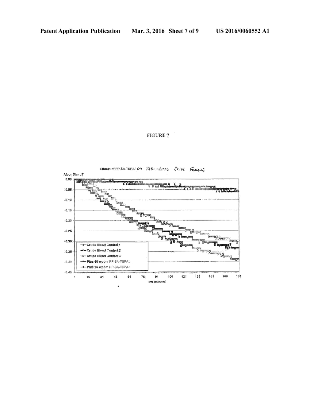 POLYALKYL SUCCINIC ANHYDRIDE DERIVATIVES AS ADDITIVES FOR FOULING     MITIGATION IN PETROLEUM REFINERY PROCESSES - diagram, schematic, and image 08