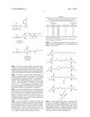 POLYALKYL SUCCINIC ANHYDRIDE DERIVATIVES AS ADDITIVES FOR FOULING     MITIGATION IN PETROLEUM REFINERY PROCESSES diagram and image