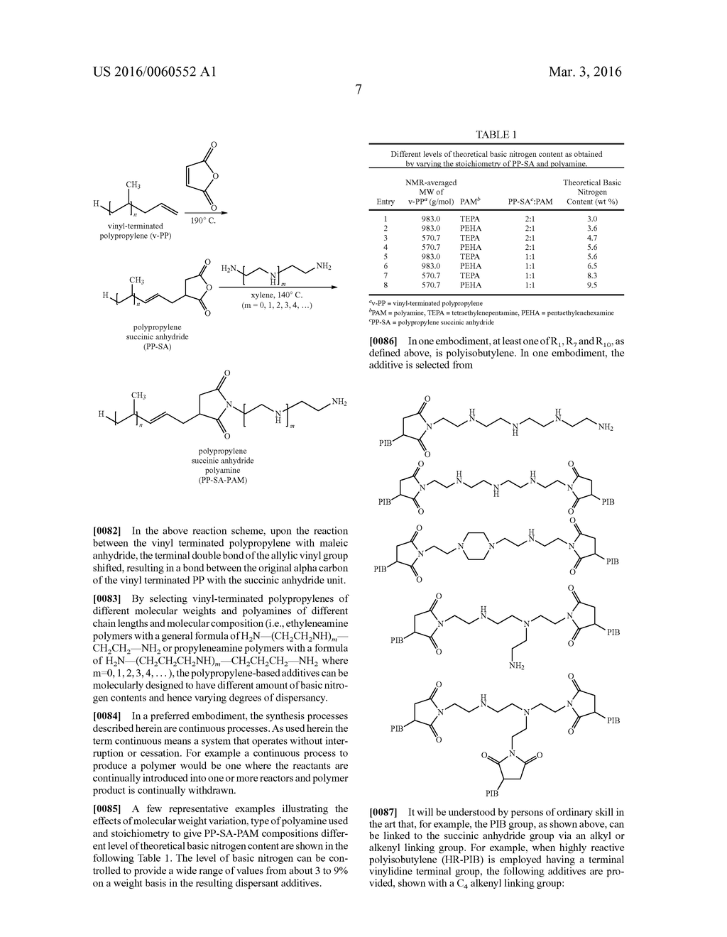 POLYALKYL SUCCINIC ANHYDRIDE DERIVATIVES AS ADDITIVES FOR FOULING     MITIGATION IN PETROLEUM REFINERY PROCESSES - diagram, schematic, and image 17