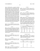 Process For Alaknolamide Synthesis diagram and image