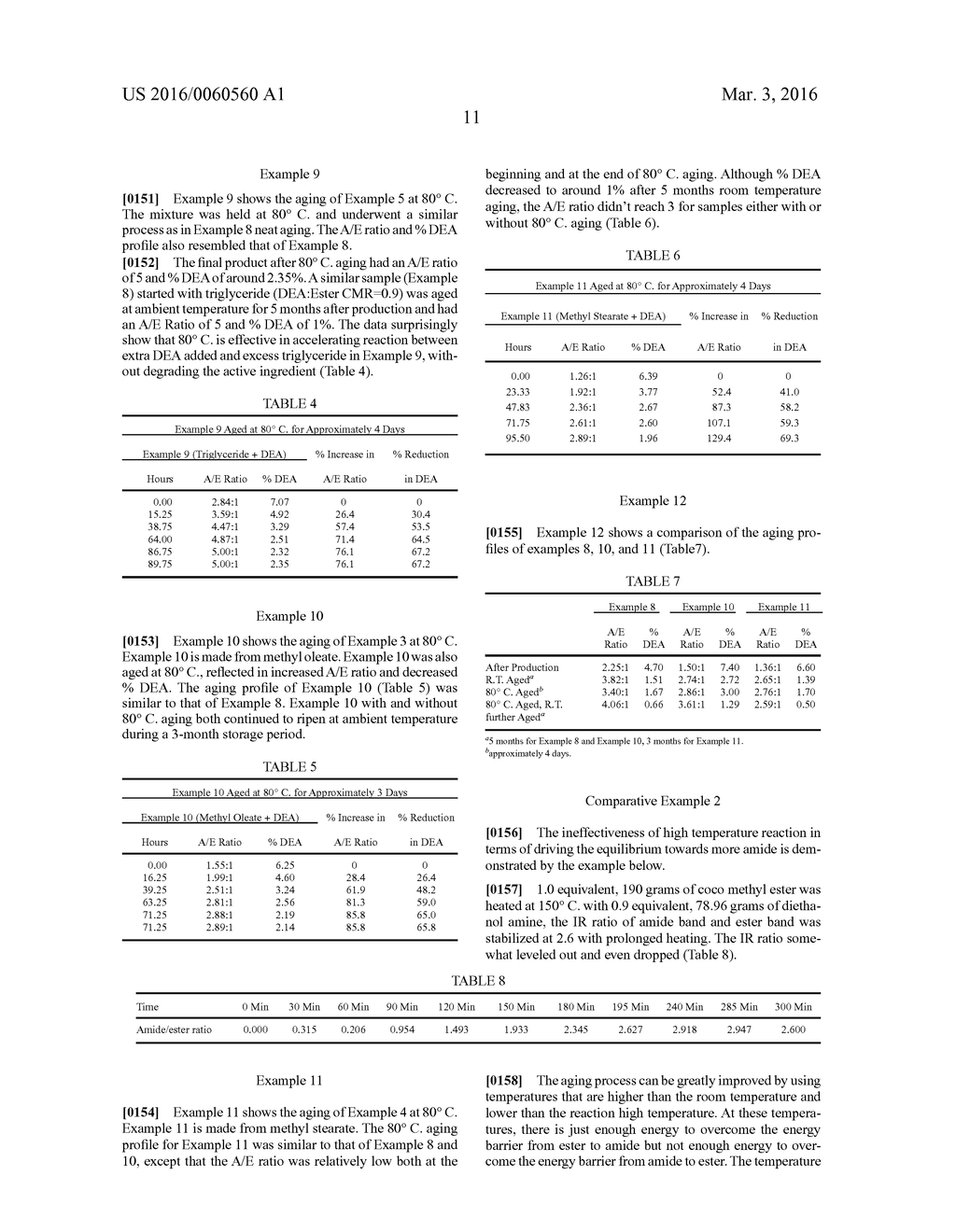 Process For Alaknolamide Synthesis - diagram, schematic, and image 14