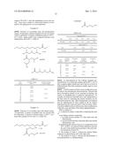 Process For Alaknolamide Synthesis diagram and image