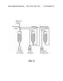 PROCESS FOR PURIFYING OILS AND PRODUCTS PRODUCED FROM THE PURIFIED OILS diagram and image