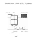 PROCESS FOR PURIFYING OILS AND PRODUCTS PRODUCED FROM THE PURIFIED OILS diagram and image