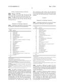 CYCLODODECADIENONE DERIVATIVES AS PERFUMING INGREDIENTS diagram and image