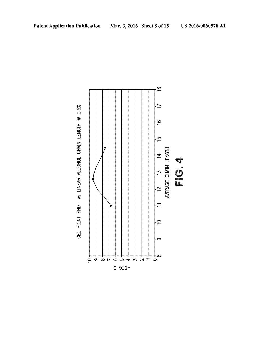 CLEANING COMPOSITION HAVING HIGH SELF-ADHESION AND PROVIDING RESIDUAL     BENEFITS - diagram, schematic, and image 09