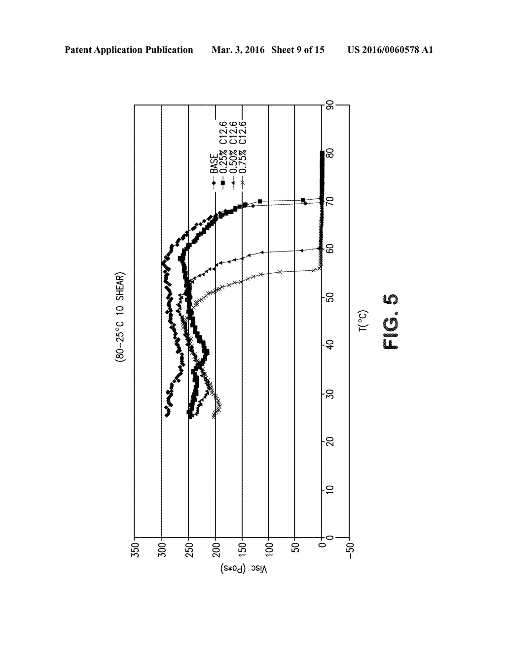 CLEANING COMPOSITION HAVING HIGH SELF-ADHESION AND PROVIDING RESIDUAL     BENEFITS - diagram, schematic, and image 10