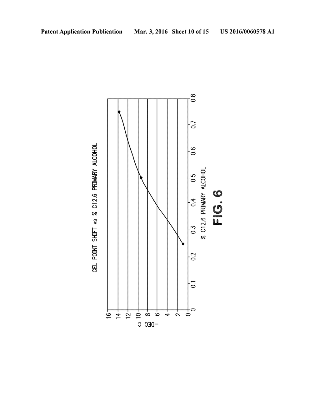 CLEANING COMPOSITION HAVING HIGH SELF-ADHESION AND PROVIDING RESIDUAL     BENEFITS - diagram, schematic, and image 11