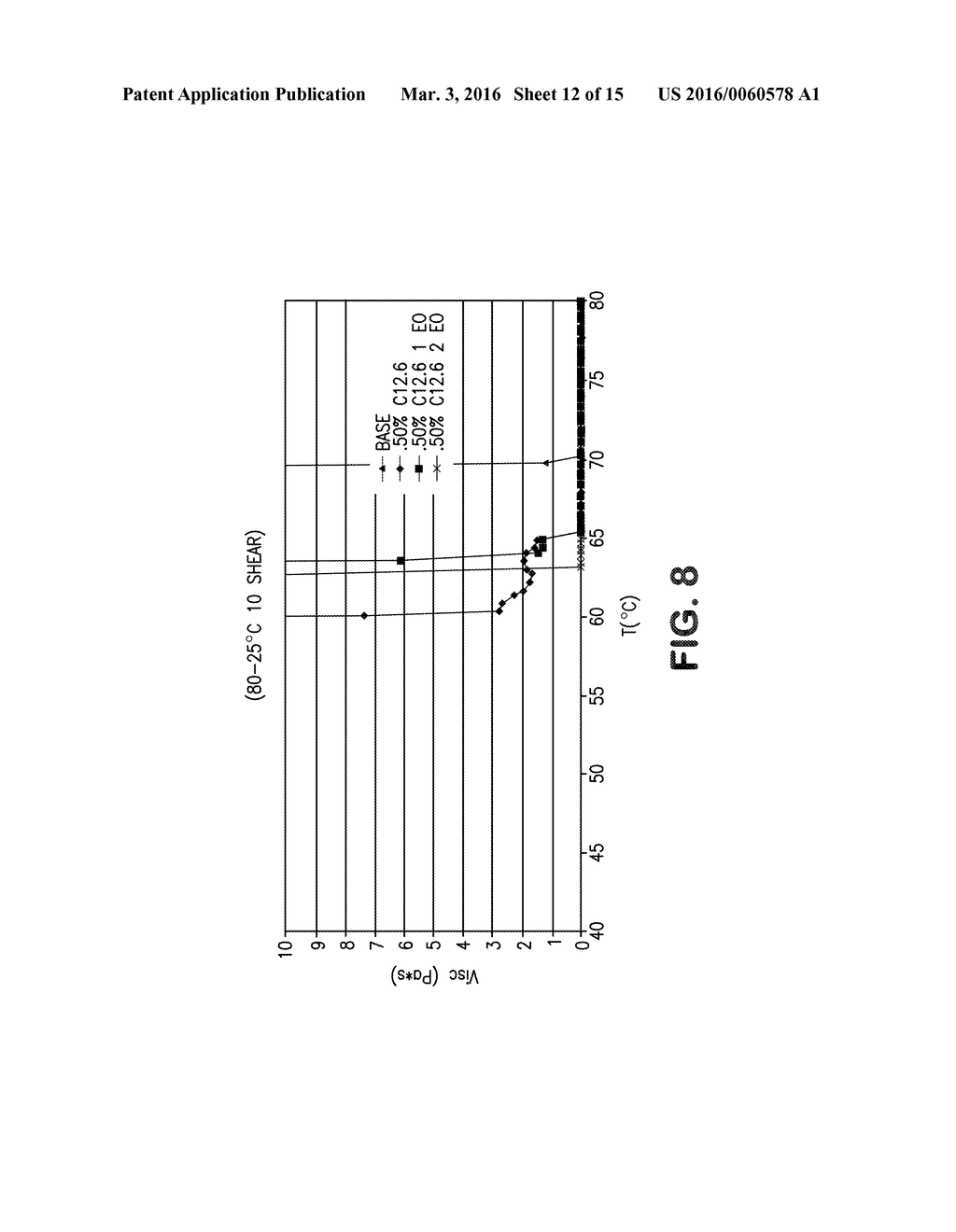 CLEANING COMPOSITION HAVING HIGH SELF-ADHESION AND PROVIDING RESIDUAL     BENEFITS - diagram, schematic, and image 13