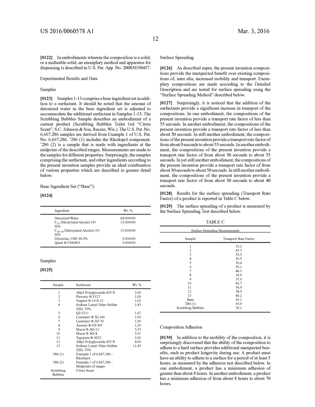 CLEANING COMPOSITION HAVING HIGH SELF-ADHESION AND PROVIDING RESIDUAL     BENEFITS - diagram, schematic, and image 28