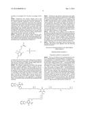 SOFTENER COMPOSITION diagram and image