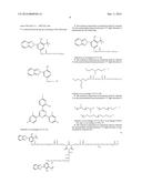 SOFTENER COMPOSITION diagram and image