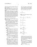 ORGANOSILICONES diagram and image