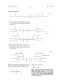 ORGANOSILICONES diagram and image