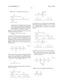 ORGANOSILICONES diagram and image