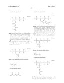 ORGANOSILICONES diagram and image