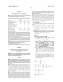 ORGANOSILICONES diagram and image