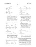 ORGANOSILICONES diagram and image