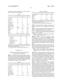 METHOD OF LAUNDERING FABRIC diagram and image