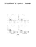 CULTURE SYSTEM FOR PLURIPOTENT STEM CELLS AND METHOD FOR SUBCULTURING     PLURIPOTENT STEM CELLS diagram and image