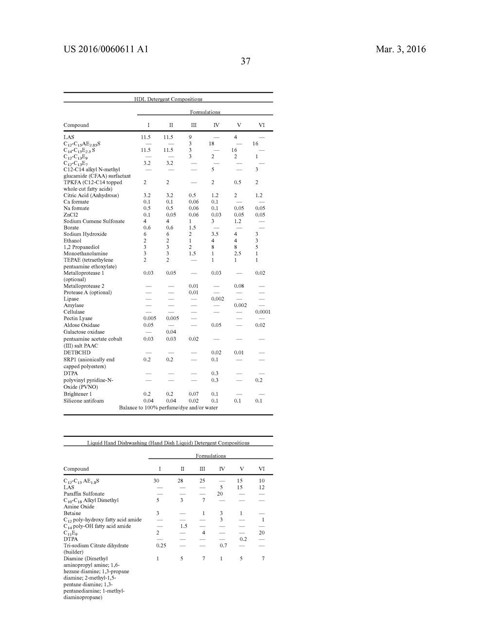 COMPOSITIONS AND METHODS COMPRISING THERMOLYSIN PROTEASE VARIANTS - diagram, schematic, and image 42