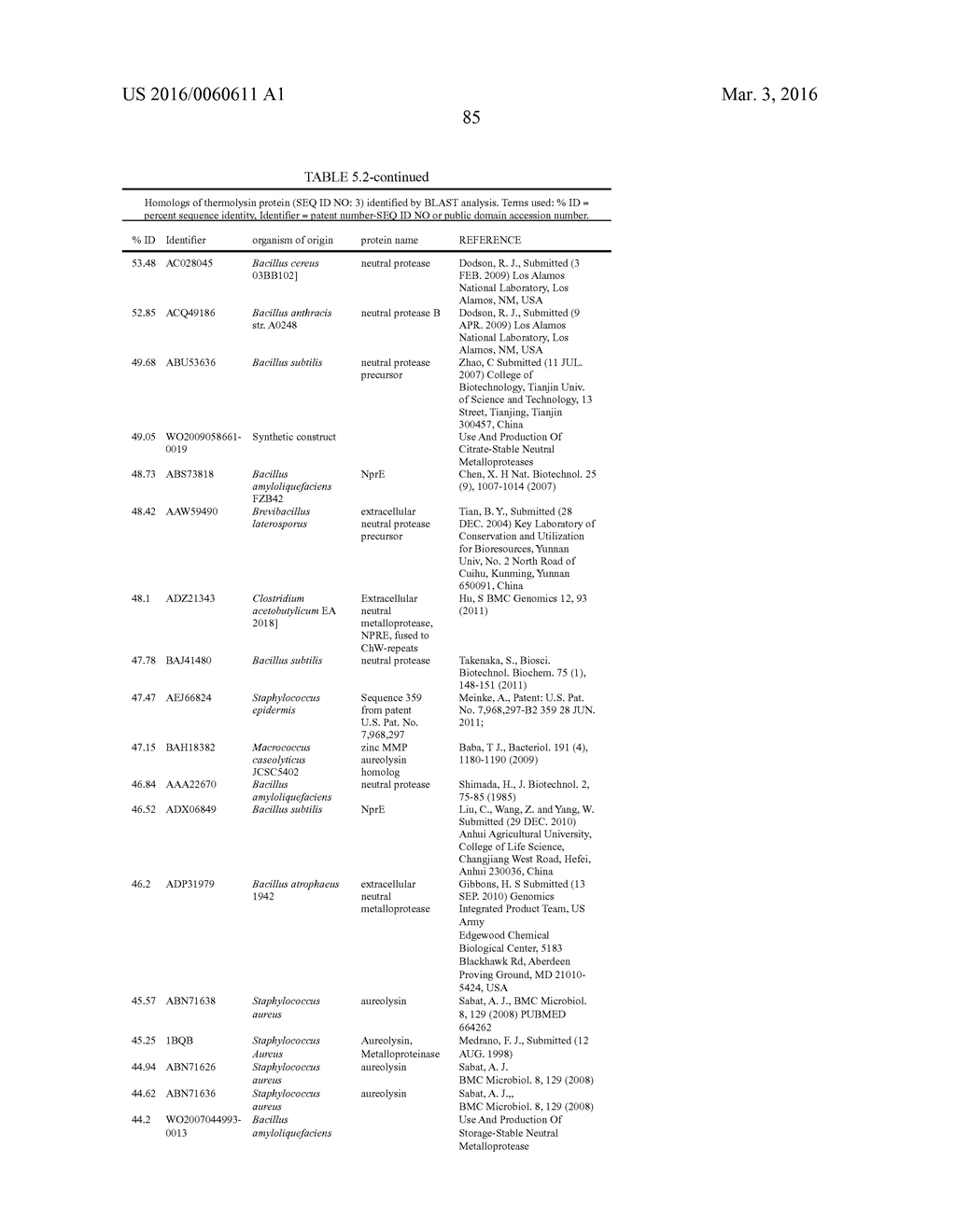 COMPOSITIONS AND METHODS COMPRISING THERMOLYSIN PROTEASE VARIANTS - diagram, schematic, and image 90