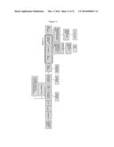 DIGITAL PCR BARCODING diagram and image