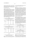 MODULATION OF APOLIPOPROTEIN CIII (APOCIII) EXPRESSION diagram and image