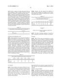 MODULATION OF APOLIPOPROTEIN CIII (APOCIII) EXPRESSION diagram and image