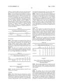 MODULATION OF APOLIPOPROTEIN CIII (APOCIII) EXPRESSION diagram and image