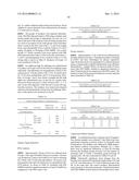 MODULATION OF APOLIPOPROTEIN CIII (APOCIII) EXPRESSION diagram and image