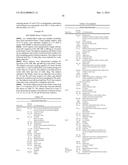 MODULATION OF APOLIPOPROTEIN CIII (APOCIII) EXPRESSION diagram and image