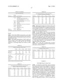 MODULATION OF APOLIPOPROTEIN CIII (APOCIII) EXPRESSION diagram and image