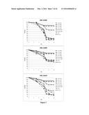 DOWN-REGULATING GENE EXPRESSION IN INSECT PESTS diagram and image