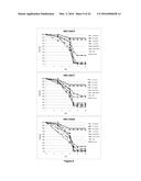 DOWN-REGULATING GENE EXPRESSION IN INSECT PESTS diagram and image