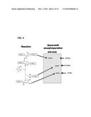 Coryneform Bacterium and Method for Producing Heterologous Fusion Proteins diagram and image