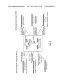 METHODS AND COMPOSITIONS FOR RNA-DIRECTED TARGET DNA MODIFICATION AND FOR     RNA-DIRECTED MODULATION OF TRANSCRIPTION diagram and image