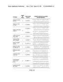 METHODS AND COMPOSITIONS FOR RNA-DIRECTED TARGET DNA MODIFICATION AND FOR     RNA-DIRECTED MODULATION OF TRANSCRIPTION diagram and image