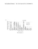 METHODS AND COMPOSITIONS FOR RNA-DIRECTED TARGET DNA MODIFICATION AND FOR     RNA-DIRECTED MODULATION OF TRANSCRIPTION diagram and image