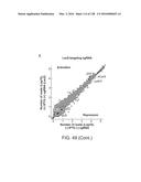 METHODS AND COMPOSITIONS FOR RNA-DIRECTED TARGET DNA MODIFICATION AND FOR     RNA-DIRECTED MODULATION OF TRANSCRIPTION diagram and image