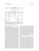 METHODS AND COMPOSITIONS FOR RNA-DIRECTED TARGET DNA MODIFICATION AND FOR     RNA-DIRECTED MODULATION OF TRANSCRIPTION diagram and image