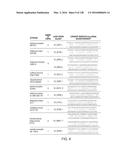 METHODS AND COMPOSITIONS FOR RNA-DIRECTED TARGET DNA MODIFICATION AND FOR     RNA-DIRECTED MODULATION OF TRANSCRIPTION diagram and image