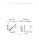 METHODS AND COMPOSITIONS FOR RNA-DIRECTED TARGET DNA MODIFICATION AND FOR     RNA-DIRECTED MODULATION OF TRANSCRIPTION diagram and image