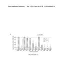 METHODS AND COMPOSITIONS FOR RNA-DIRECTED TARGET DNA MODIFICATION AND FOR     RNA-DIRECTED MODULATION OF TRANSCRIPTION diagram and image