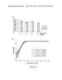 METHODS AND COMPOSITIONS FOR RNA-DIRECTED TARGET DNA MODIFICATION AND FOR     RNA-DIRECTED MODULATION OF TRANSCRIPTION diagram and image