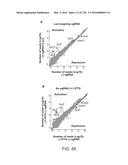 METHODS AND COMPOSITIONS FOR RNA-DIRECTED TARGET DNA MODIFICATION AND FOR     RNA-DIRECTED MODULATION OF TRANSCRIPTION diagram and image