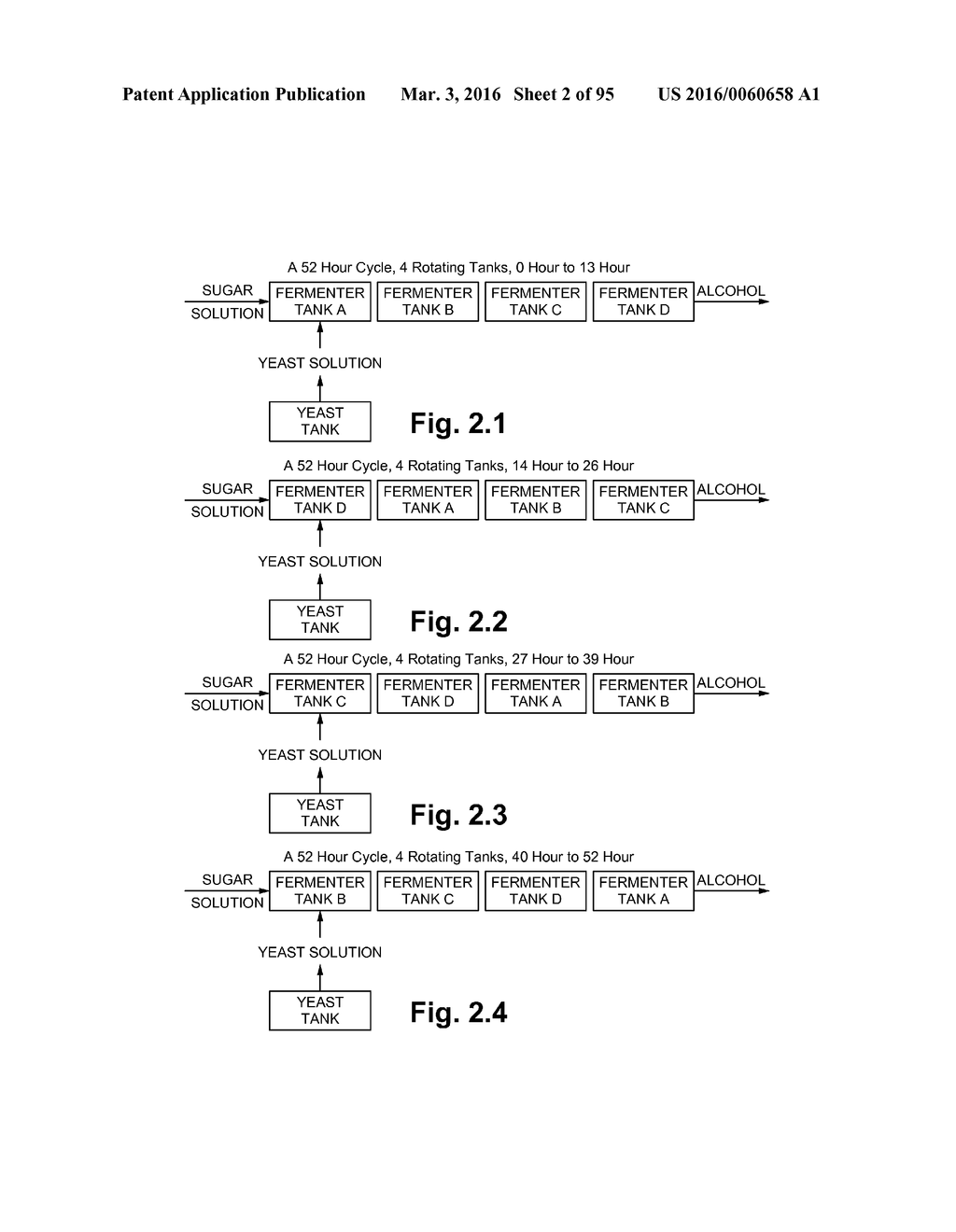 FERMENTATION SYSTEM FOR DRY MILL PROCESSES - diagram, schematic, and image 03